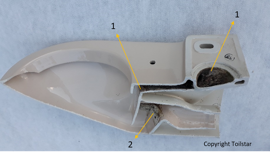 Schnittbild eines Klosetts Laufen Moderna mit Kalkablagerungen in den Spülkanälen (1) und Urinstein im Siphon (2)